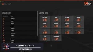 FiveM ESX Scoreboard